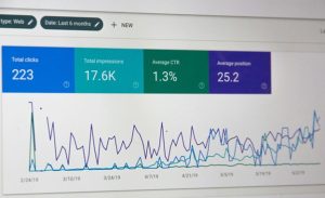 Retargeting Ads: How to Re-Engage Website Visitors Who Didn’t Call